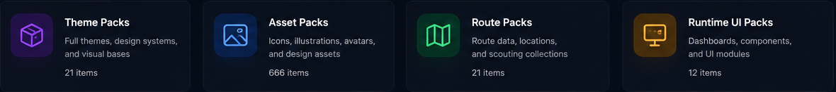 Browse Type Cards visual asset from ThemeLab Marketplace Overview